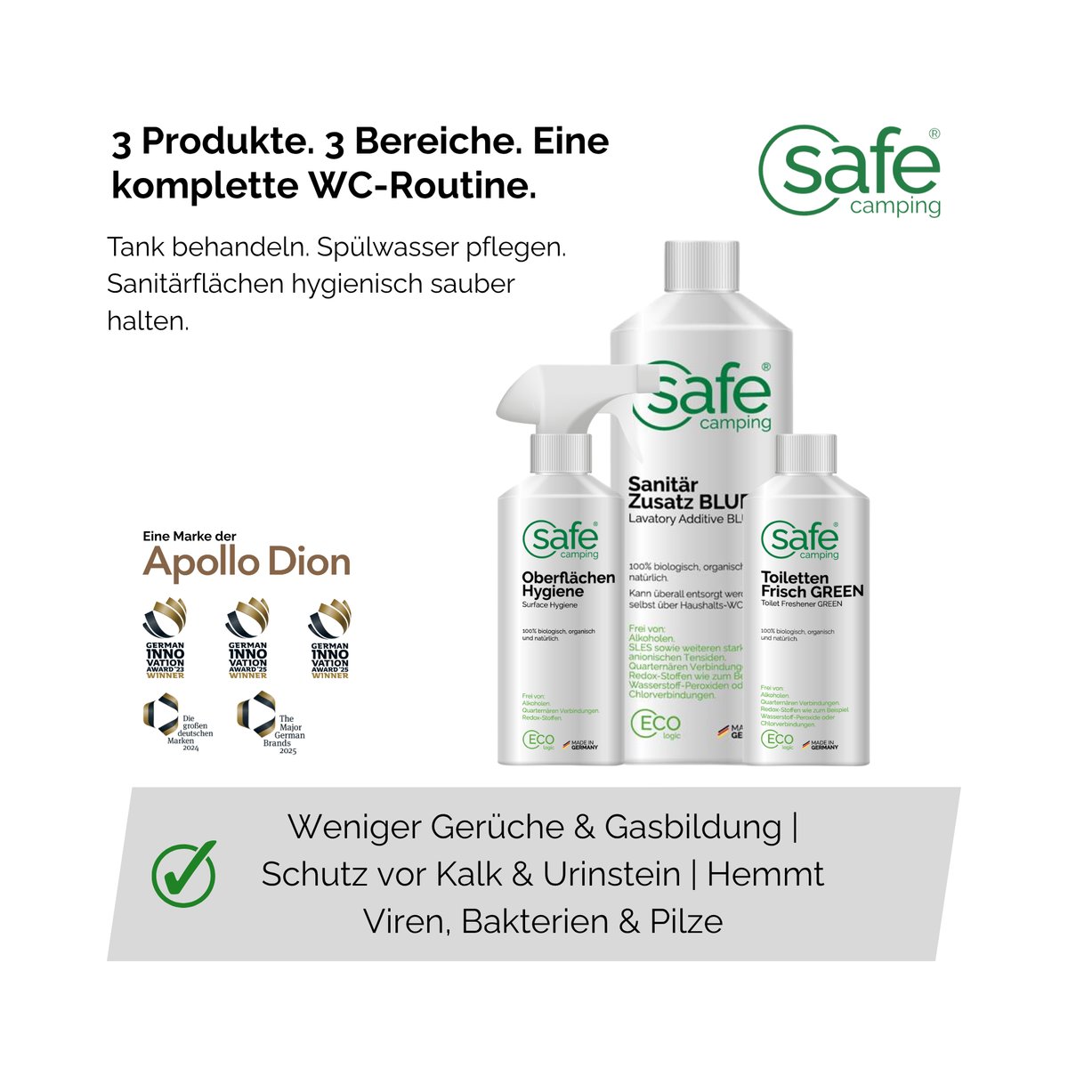 Campingtoilette 3in1 - Fäkalientank, Spülwasser & Hygiene