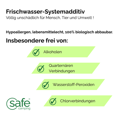 Tankhygiënezorgsysteem – Voor schoonwater- & afvalwatertanks