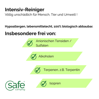 Compleet caravanverzorgingssysteem – Voor intensieve reiniging, basisreiniging en fijnreiniging