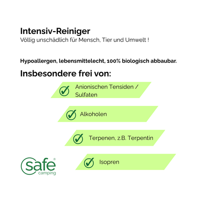 Intensiv-Reiniger