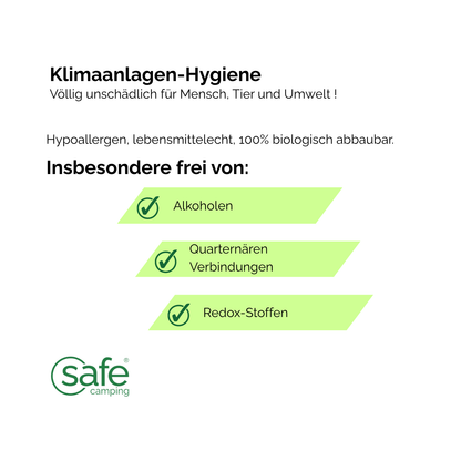 Klimaanlagen-Hygiene
