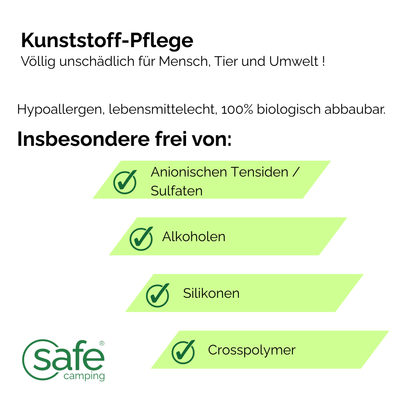 Kunststofverzorging