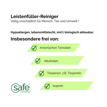 Leistenfüller-Reiniger