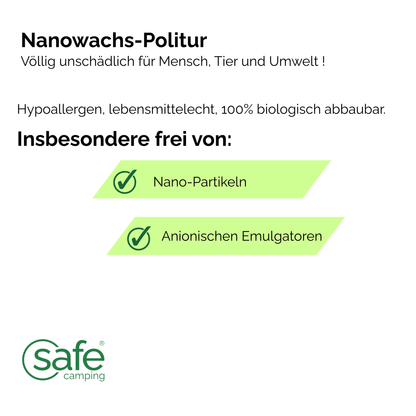 Nanowax-politoer