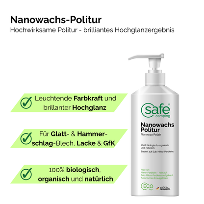 Nanowax-politoer