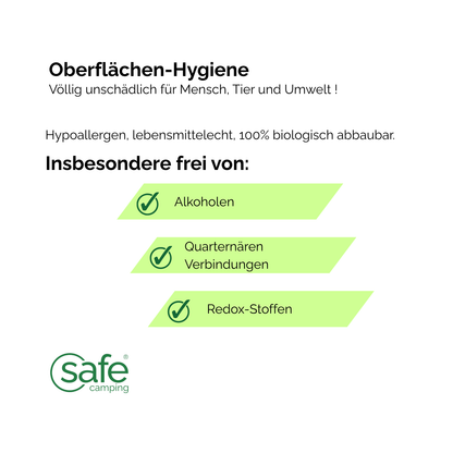 Oberflächen-Hygiene