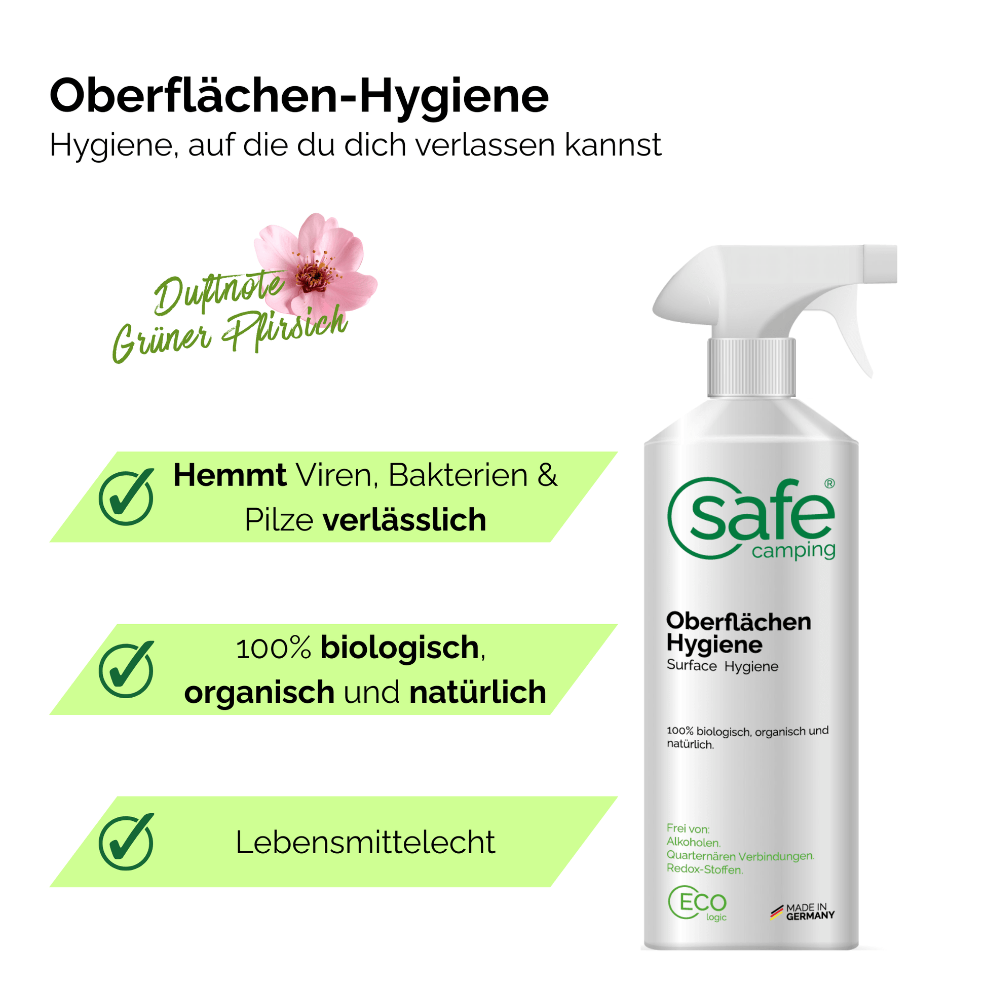 Oberflächenreiniger Wohnmobil Hygiene in einer Flasche mit frischem Duft von grünem Pfirsich und Angaben zur Biologischen Zusammensetzung.