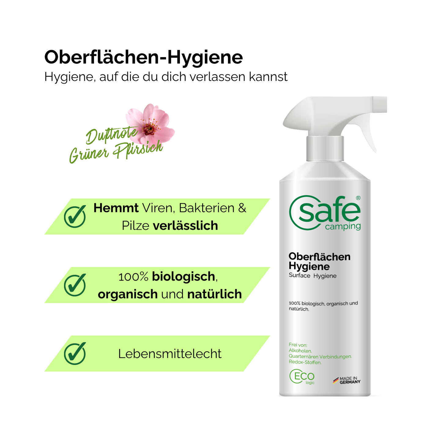 Oberflächen-Hygiene