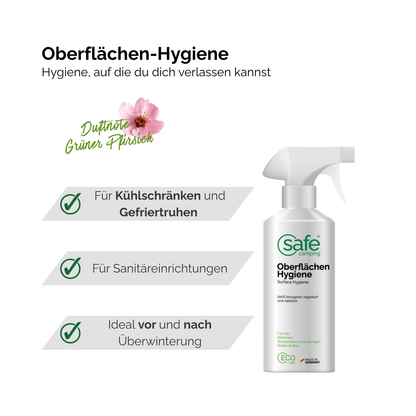 Wohnmobil & Wohnwagen Klimaanlagen-Hygiene 3in1 - Vorreinigung, Klima- & Oberflächen-Hygiene