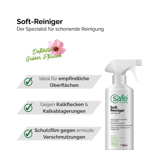 Wohnmobil & Wohnwagen Klimaanlagen-Hygiene 3in1 - Vorreinigung, Klima- & Oberflächen-Hygiene