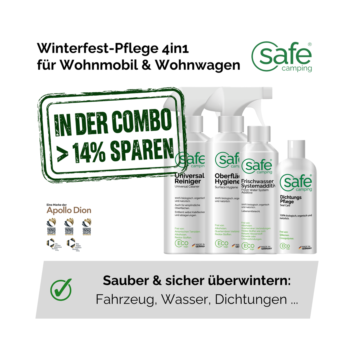 Winterfest-Pflege 4in1 für Wohnmobil & Wohnwagen – Reinigung, Frischwasser, Hygiene & Dichtungsschutz