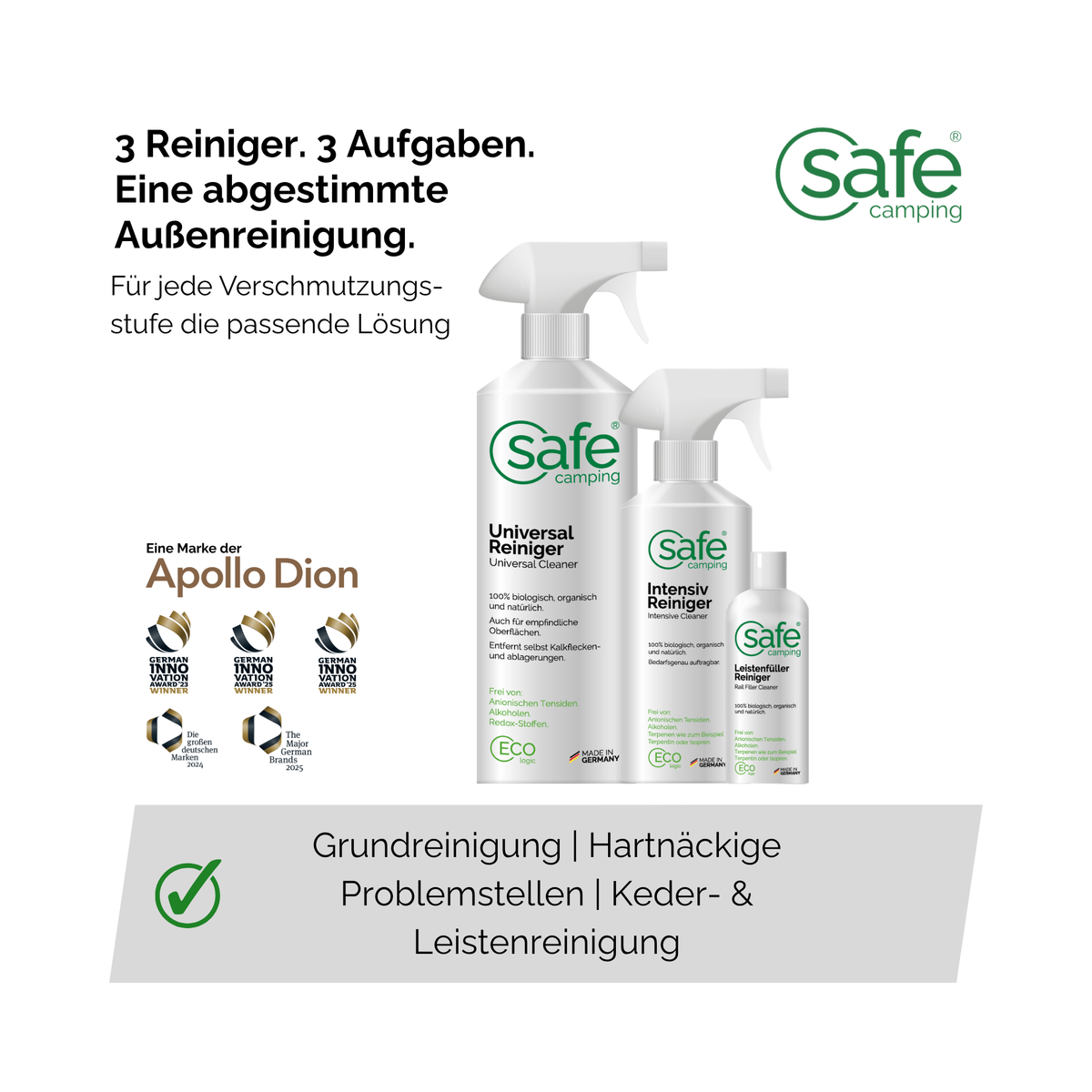 Wohnmobil & Wohnwagen Aussenreinigung 3in1 - Grund-, Intensiv- & Detailreinigung