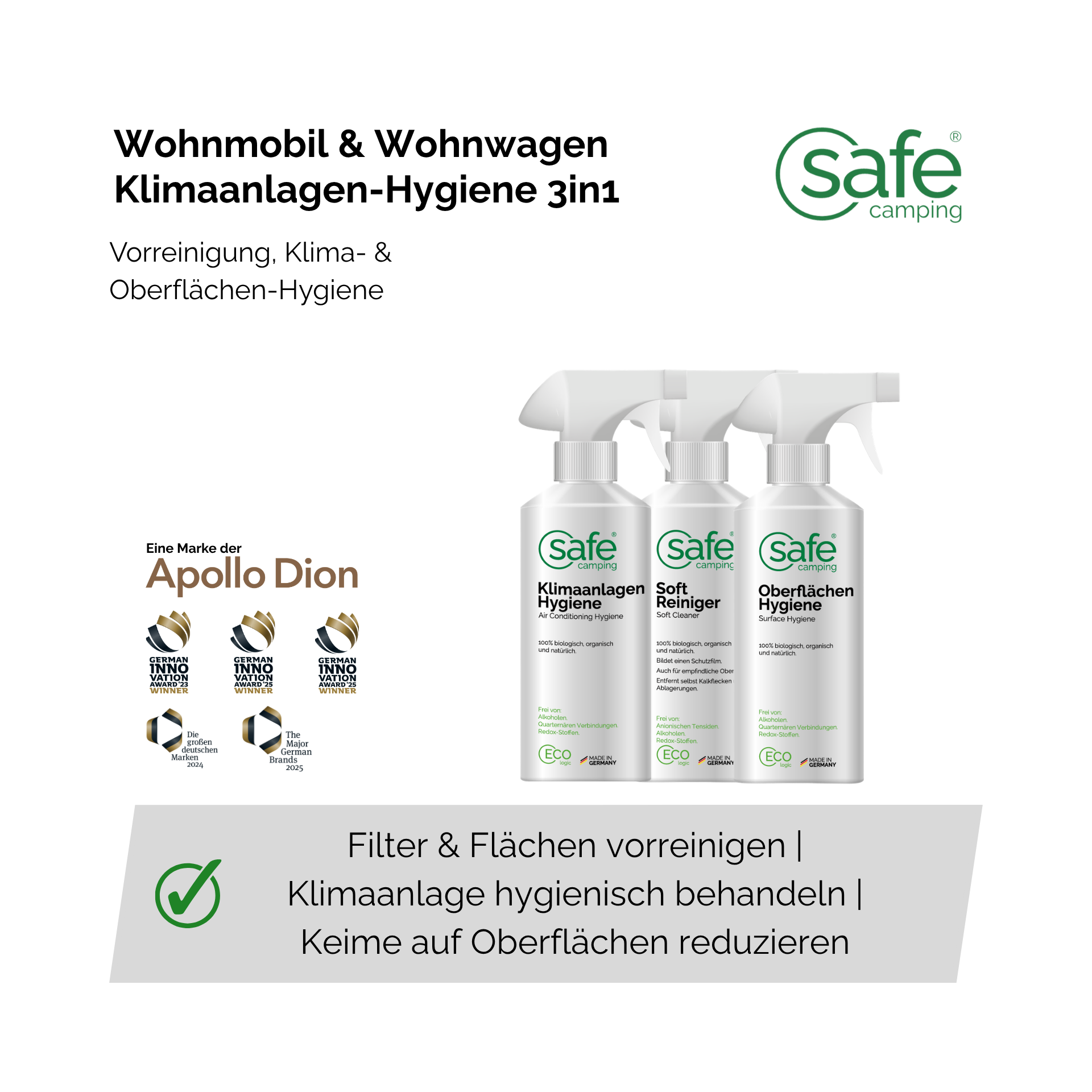 Wohnmobil & Wohnwagen Klimaanlagen-Hygiene 3in1 - Vorreinigung, Klima- & Oberflächen-Hygiene