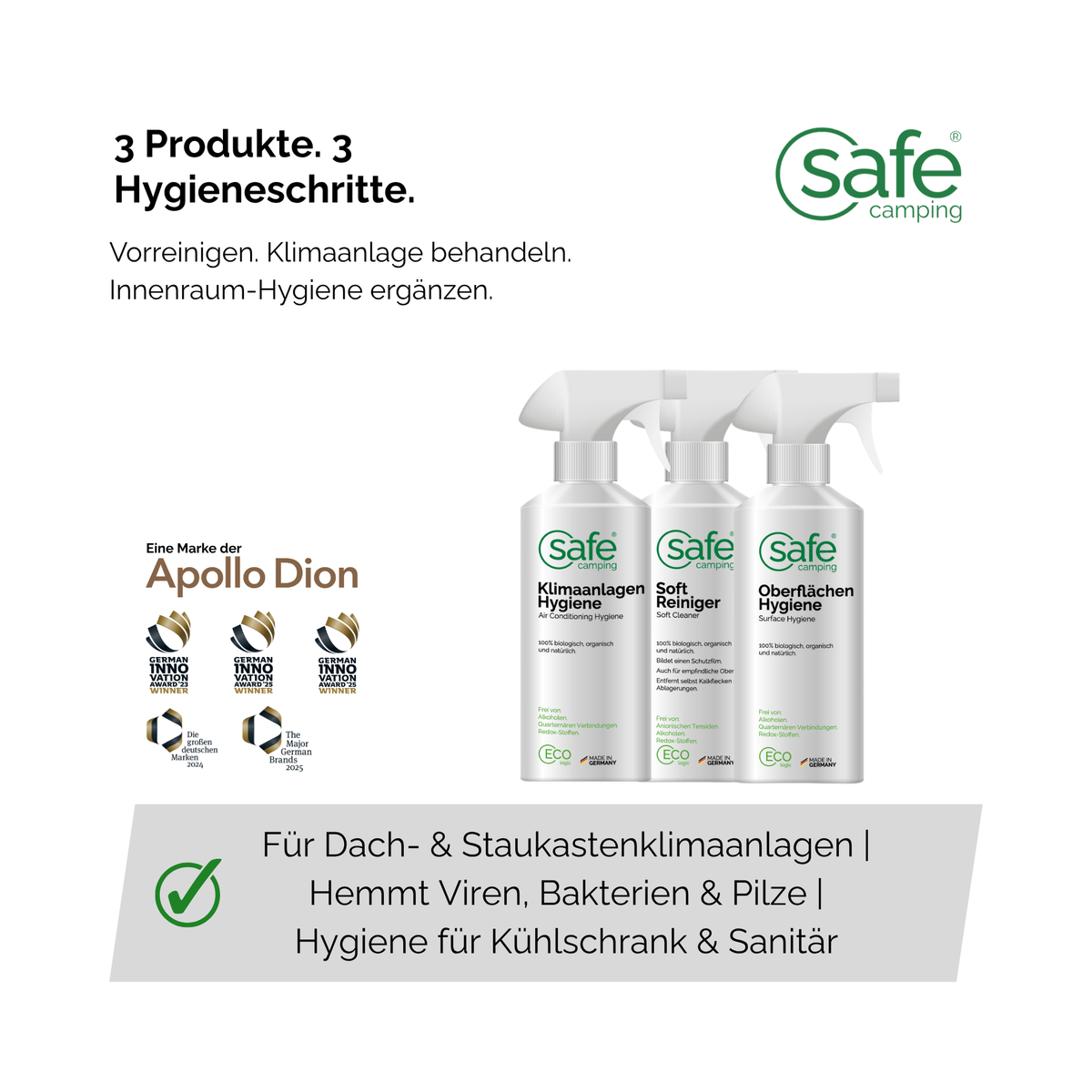 Wohnmobil & Wohnwagen Klimaanlagen-Hygiene 3in1 - Vorreinigung, Klima- & Oberflächen-Hygiene