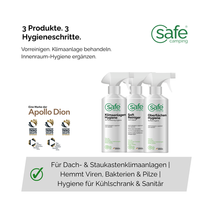 Wohnmobil & Wohnwagen Klimaanlagen-Hygiene 3in1 - Vorreinigung, Klima- & Oberflächen-Hygiene