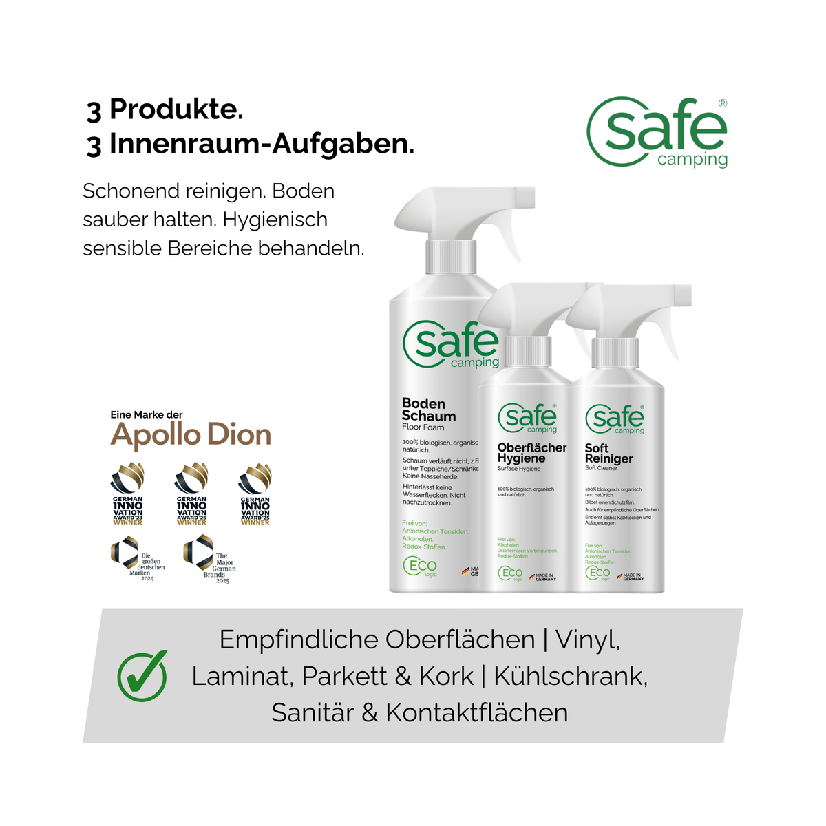 Wohnmobil & Wohnwaagen Innenreinigung 3in1 - Oberflächen, Boden & Hygiene